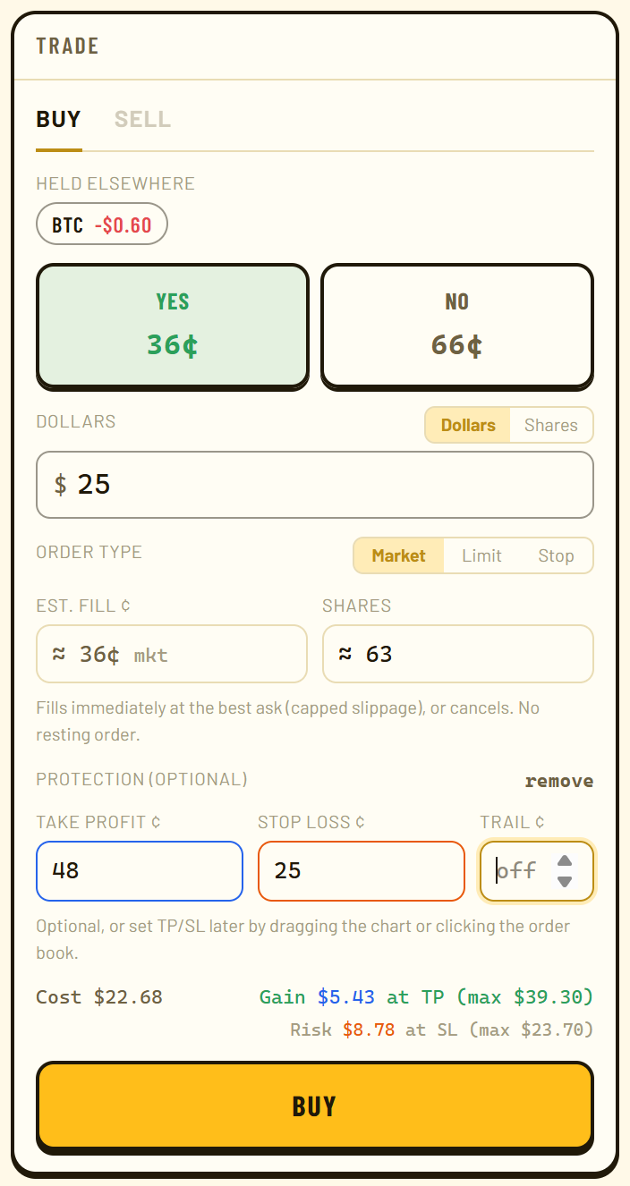 The trade ticket in mock mode: buying $25 of YES at market, with an optional take-profit and stop-loss attached to the entry